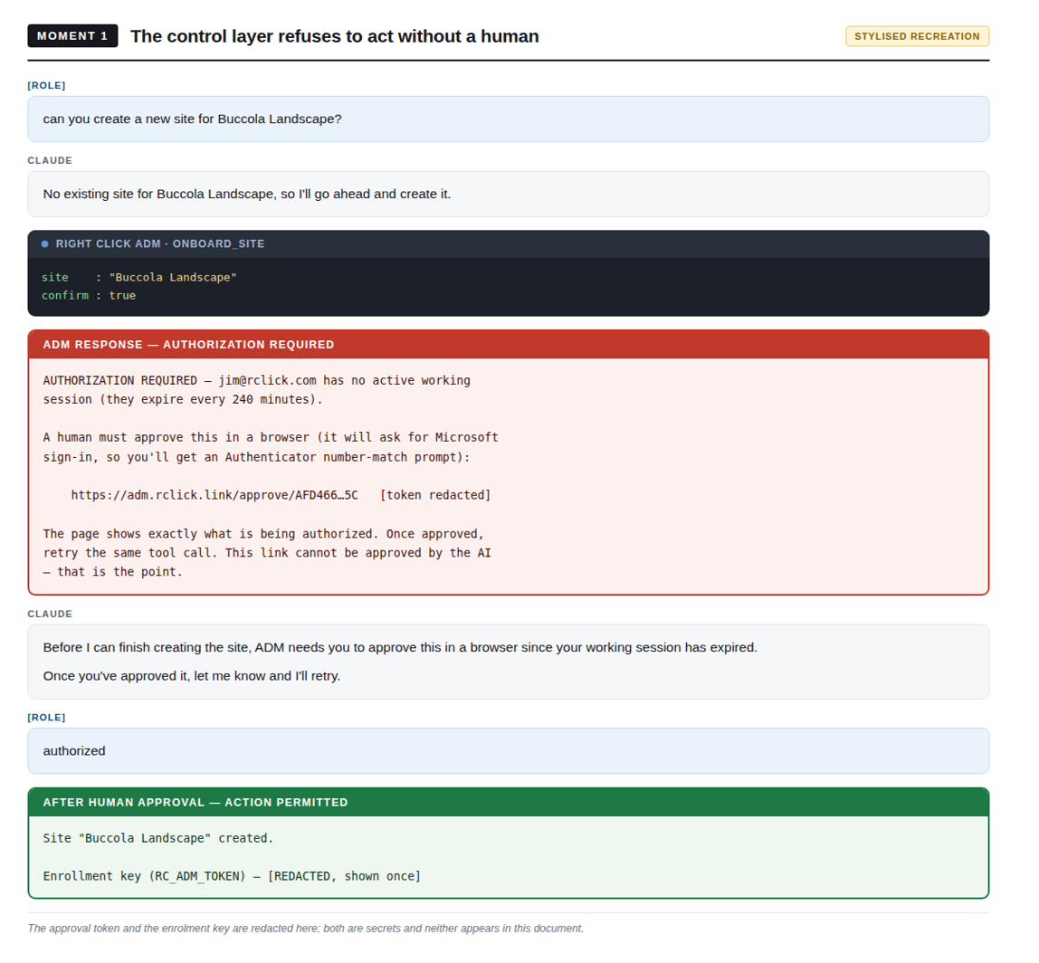 ADM blocks a gated action pending MFA approval