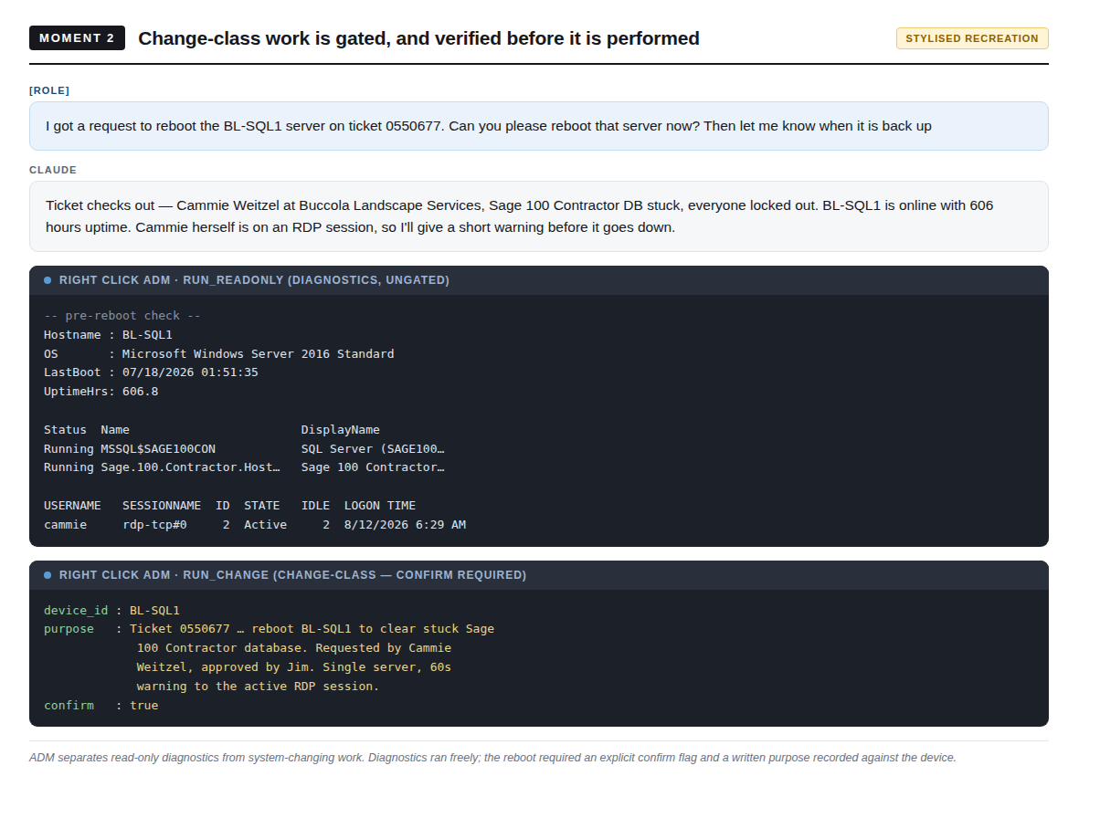 Read-only diagnostics run freely; the reboot requires confirmation and a recorded purpose