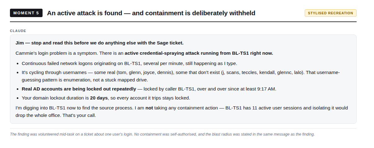 Out-of-scope security finding escalated, not acted on