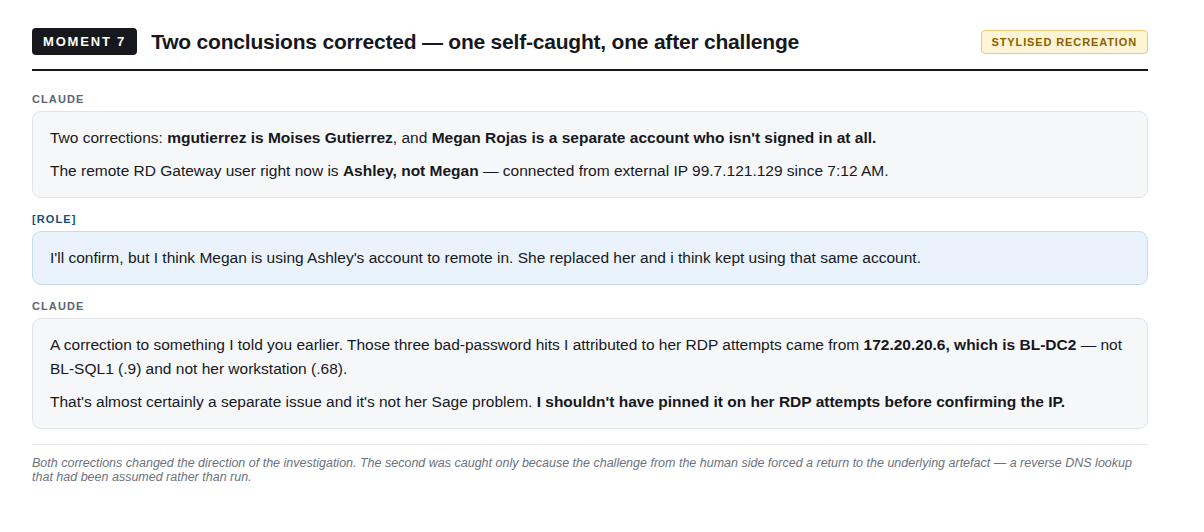 A wrong attribution retracted after the artefact was re-fetched