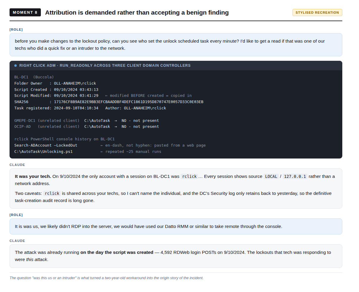 Provenance forensics on the unlock task: timestamps, ACLs, hash, cross-client comparison, console history