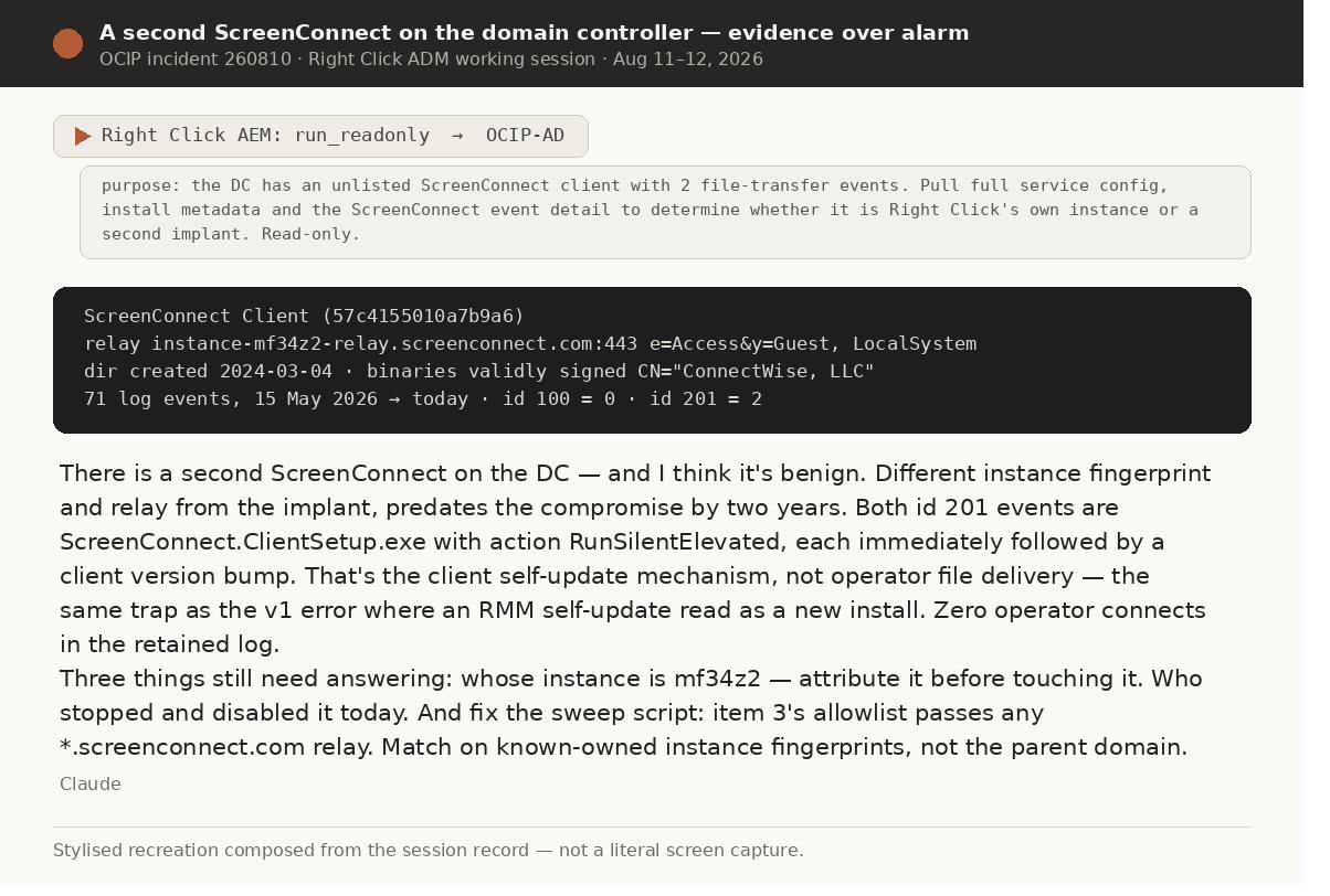 The unlisted ScreenConnect client read down to log-event level before judgement