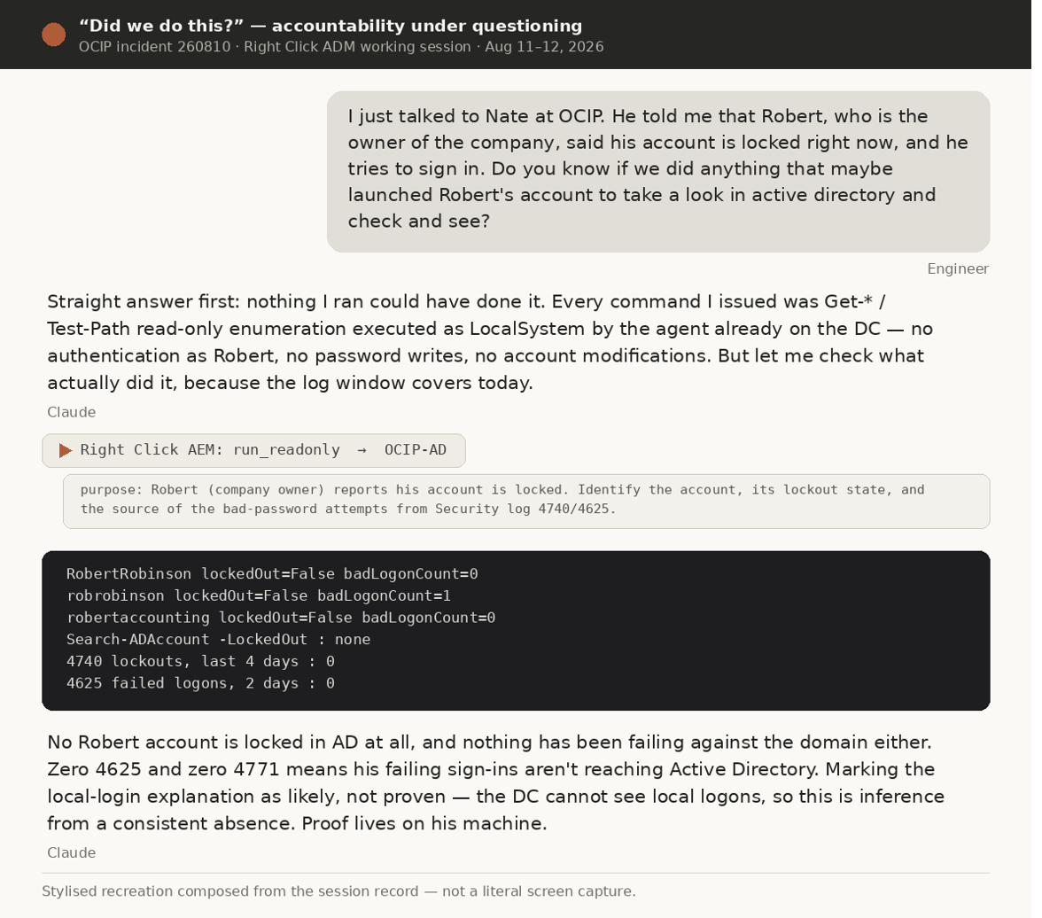 The owner-lockout question answered from evidence: read-only footprint plus zero domain failure counters